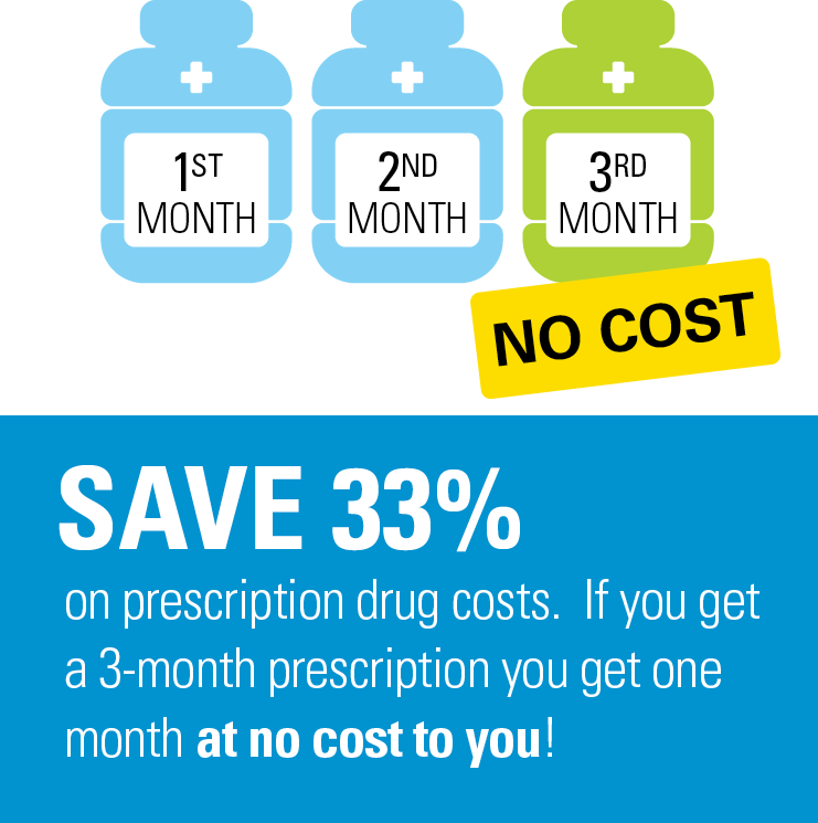 Save 33% of prescription drug costs image